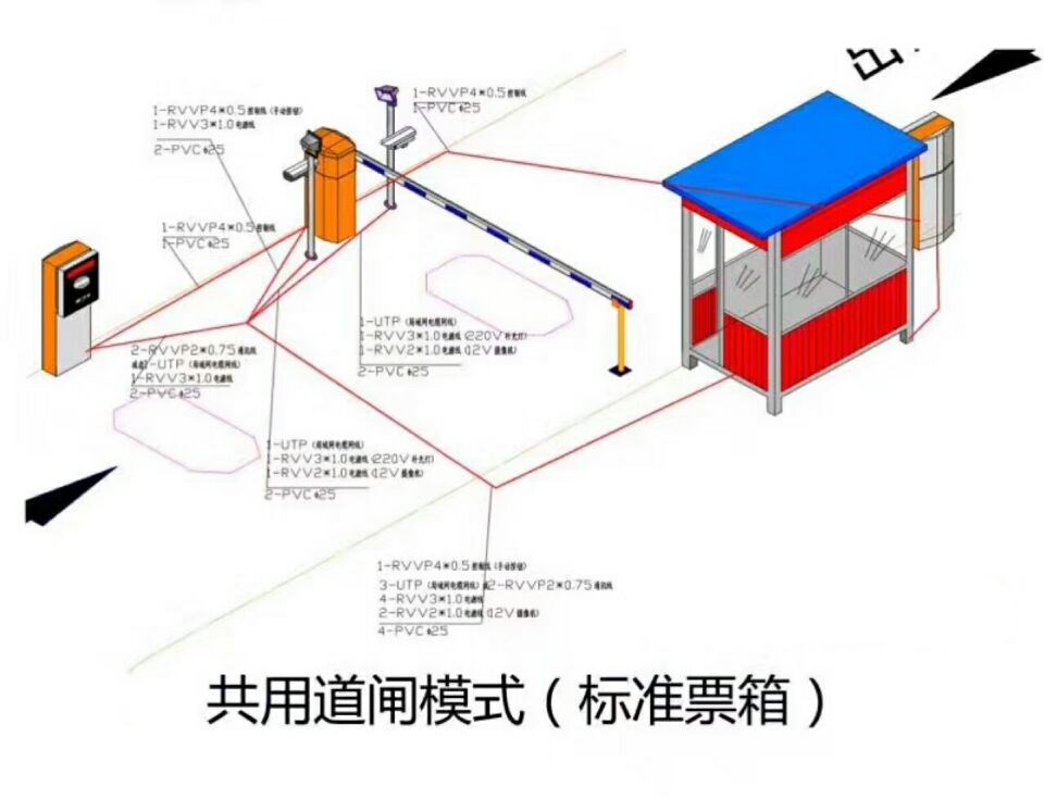 三明单通道模式停车系统