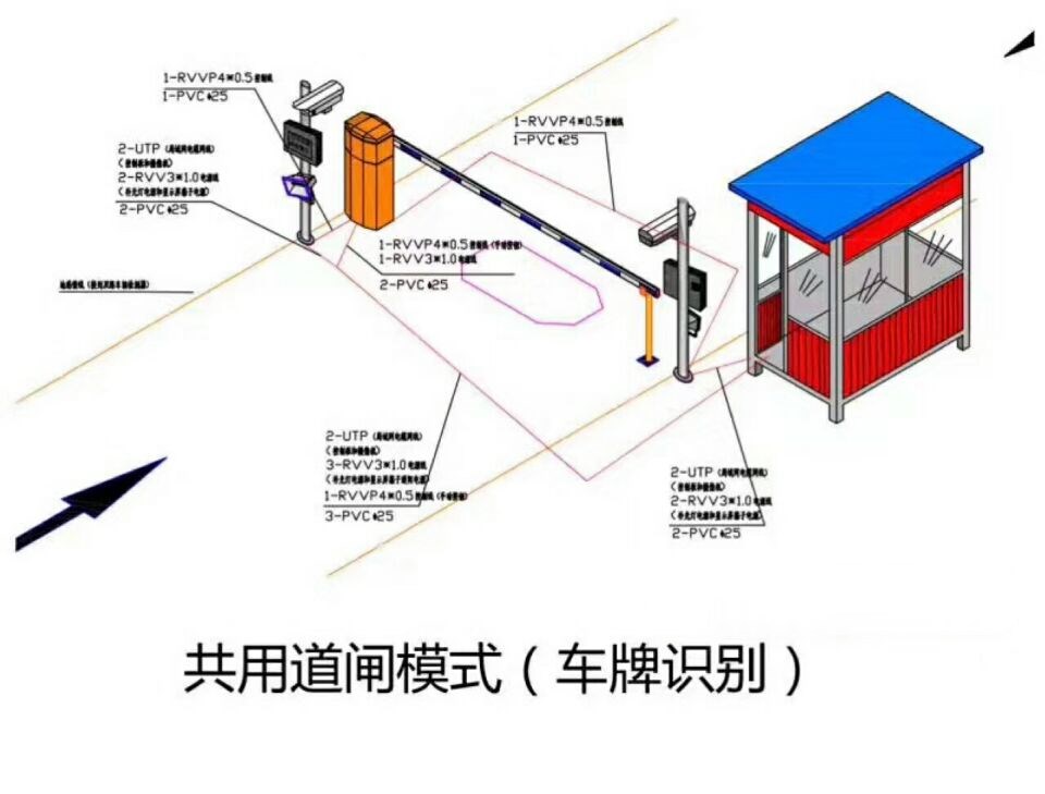 三明单通道车牌识别系统施工